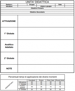 Fax simile Unità Didattica - Sistema Giocalcio La scuola calcio a ...